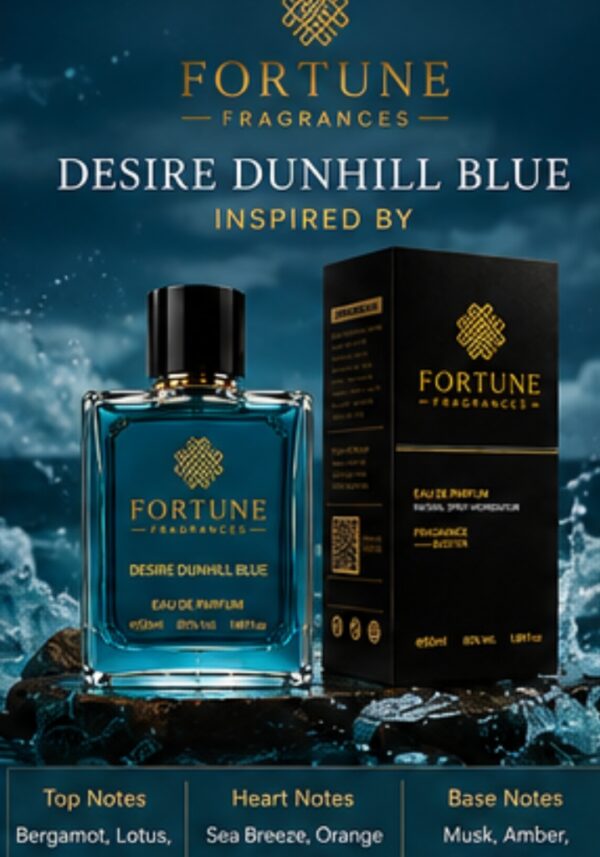 Desire Dunhill Blue — Inspired By